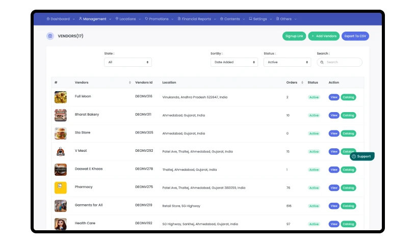 Online Delivery System Admin Panel